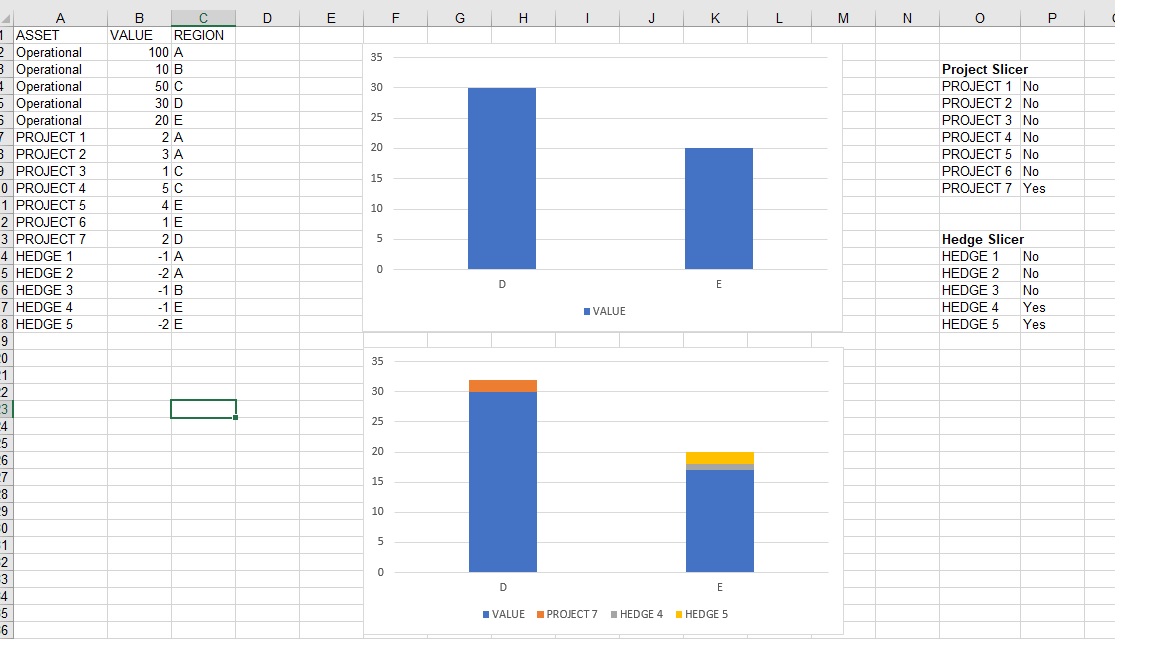 Solved: Project dashboard - Microsoft Fabric Community