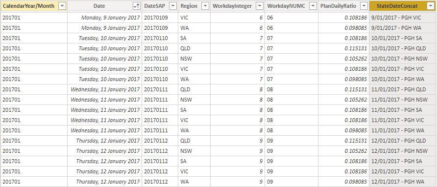 ZCV_WORKDAYS Table.JPG