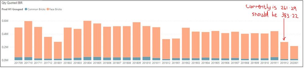 Current Ave Graph.JPG