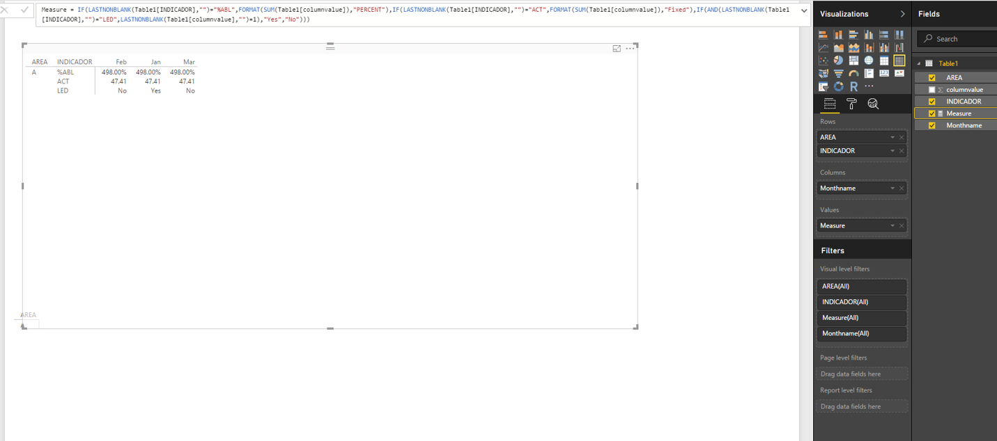 Solved: Formatting on Each Line of the Matrix - Microsoft Fabric Community