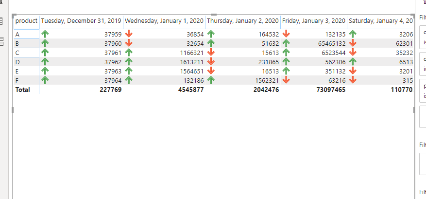 Solved: Conditional formatting based on different column d ...