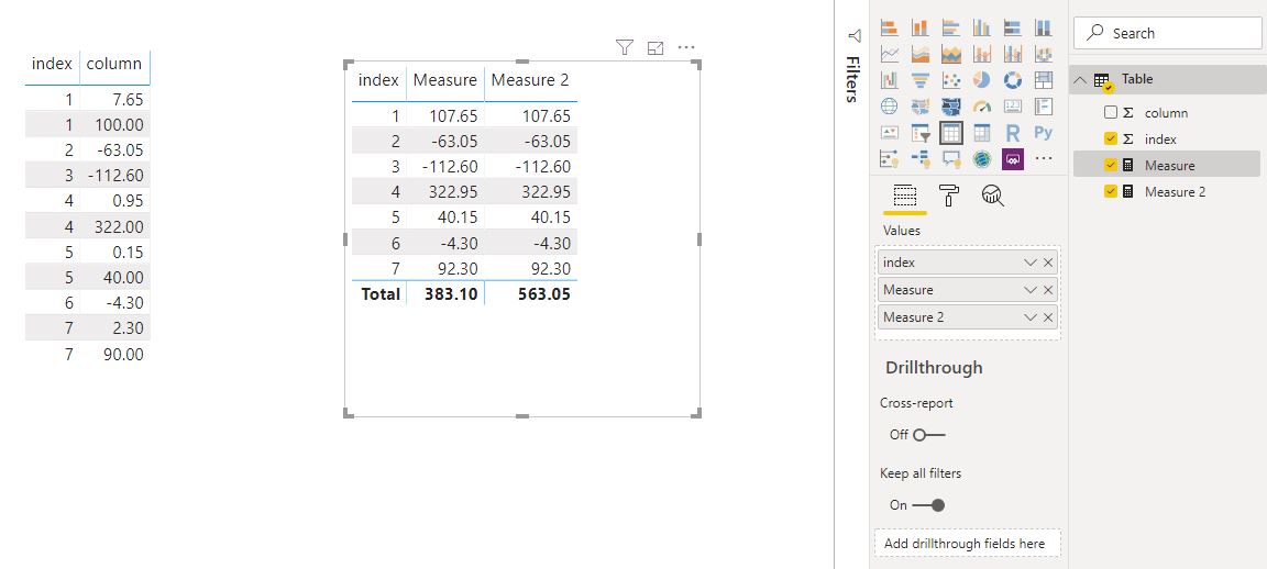 Solved: Calculation - Microsoft Fabric Community