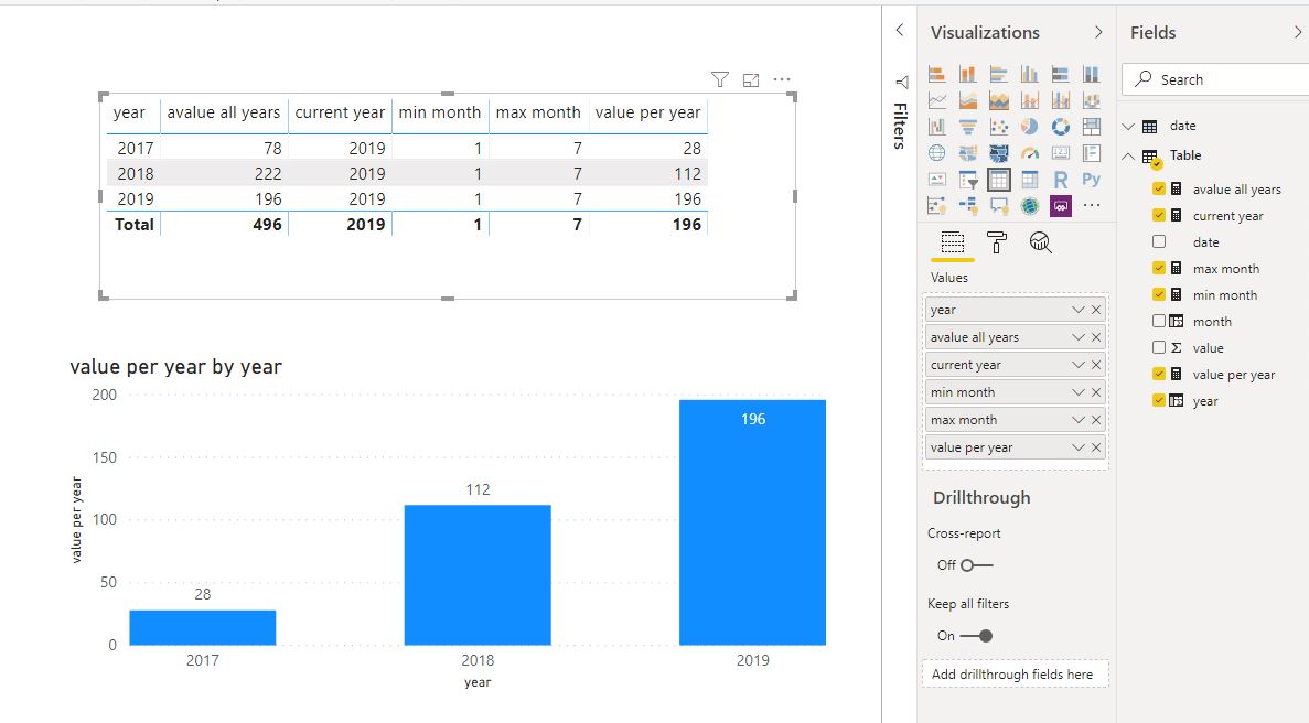 Solved: Calculate Sum of a period every year - Microsoft Fabric Community