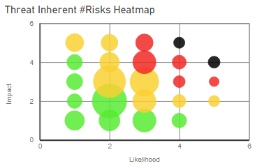 200121 Heatmap.PNG