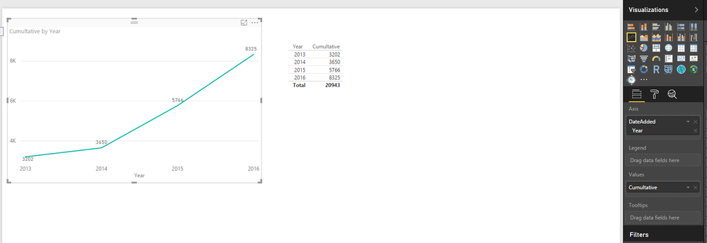 Liner Chart -2.PNG