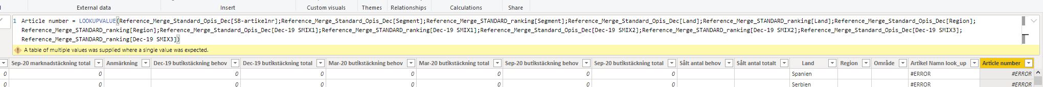 Fill a missing data in column based on a value in... - Microsoft Fabric ...