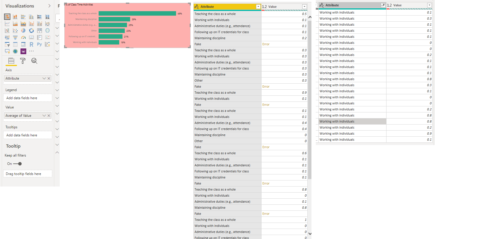 Avg of Column - Not Calculating Correctly - Microsoft Fabric Community