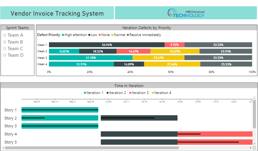 Manager-dashboard.png