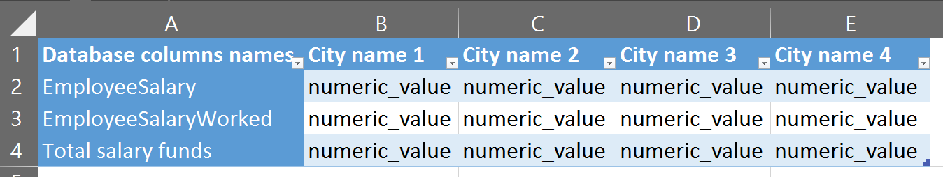 Solved: Matrix columns and rows - Microsoft Fabric Community