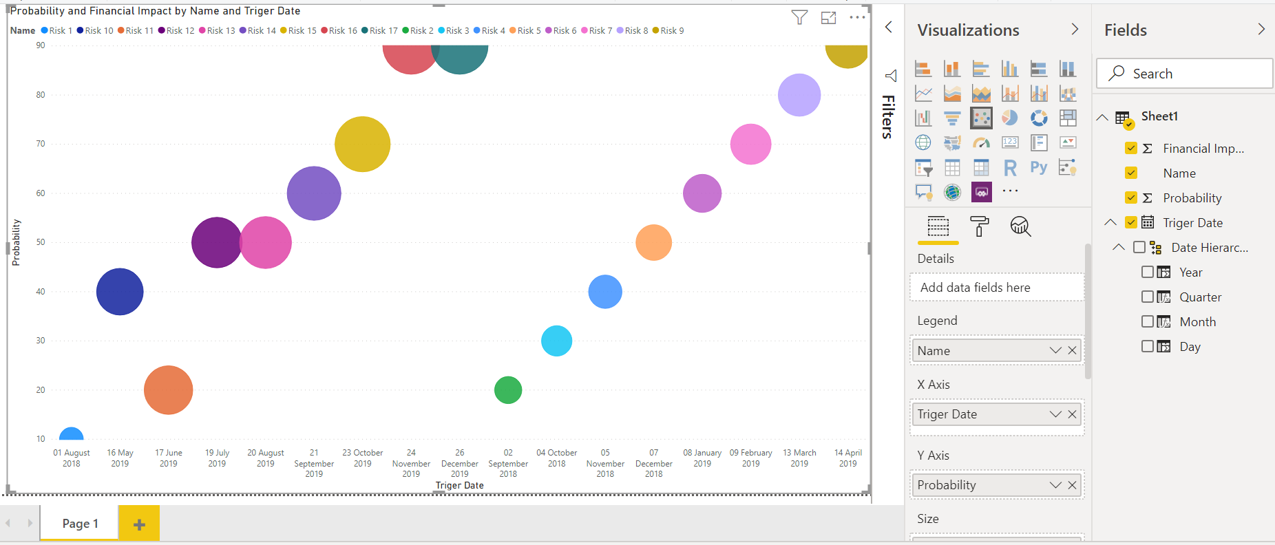 Solved: Re: Scatter Diagram Date on X - Axis Randomized - Microsoft ...