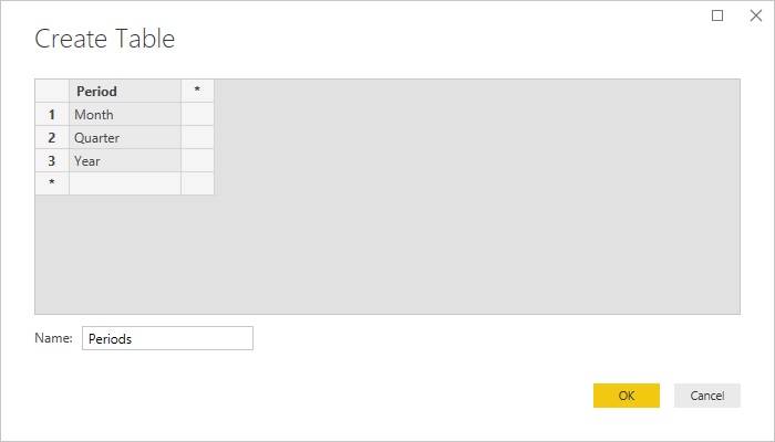 Solved: Code Help - Microsoft Fabric Community