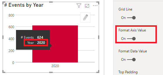 Solved: Infographic Designer mismatch information on the f ...