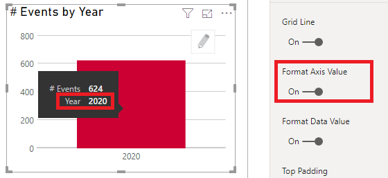 Visual with 'Text' Year column and Format Axis Value enabled (showing that format is as desired)