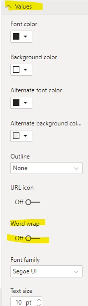Solved: Count number of rows in a text column - Microsoft Fabric Community