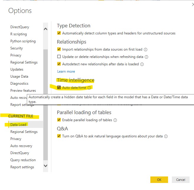 Fields that need to be fixed - Microsoft Fabric Community