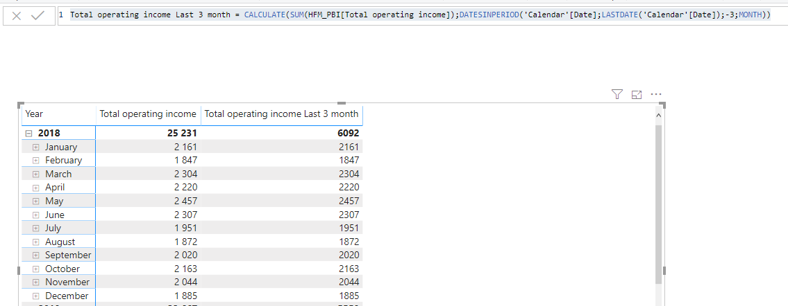 Solved: Sum of last 3 months - Microsoft Fabric Community