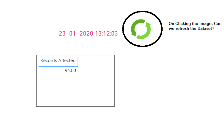 Manual Refresh of Power BI Report in Report server - Microsoft Fabric ...