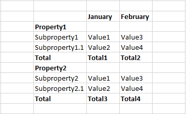 Insert calculated row in a matrix - Microsoft Fabric Community