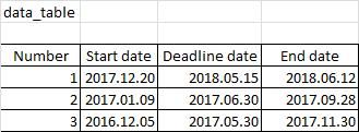 date_table.jpg