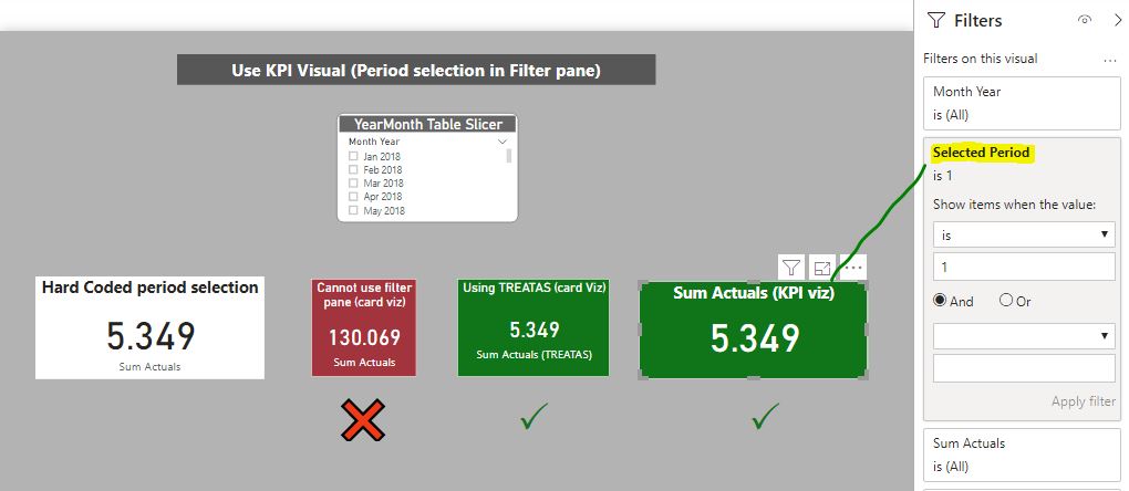 Solved: Date filter selection issue - graphs with differen... - Page 2 ...
