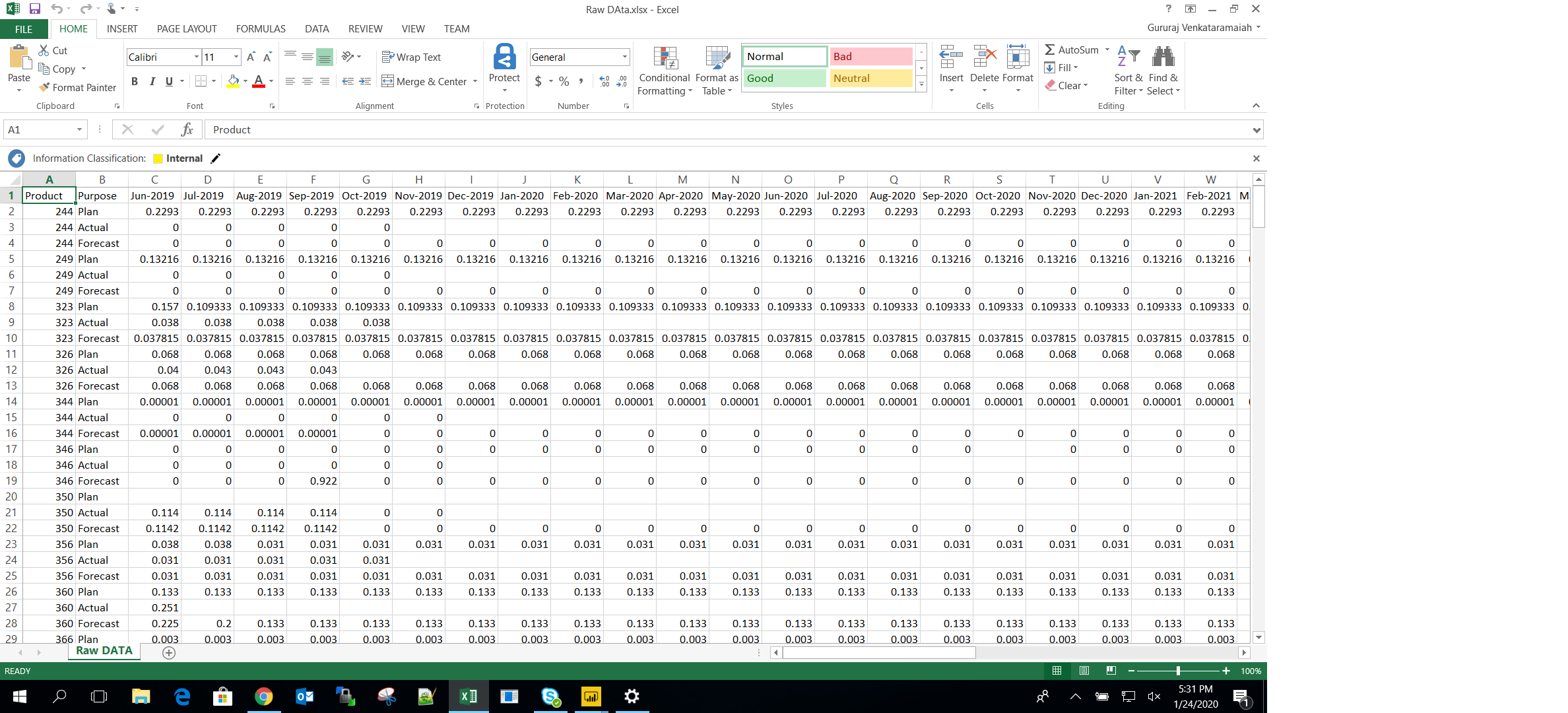 Solved: Output needed as per Criteria - Microsoft Fabric Community