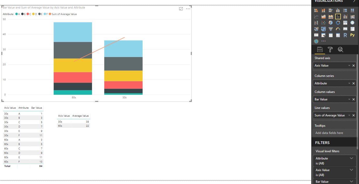 100% Stacked Column Chart with a line - Microsoft Fabric Community