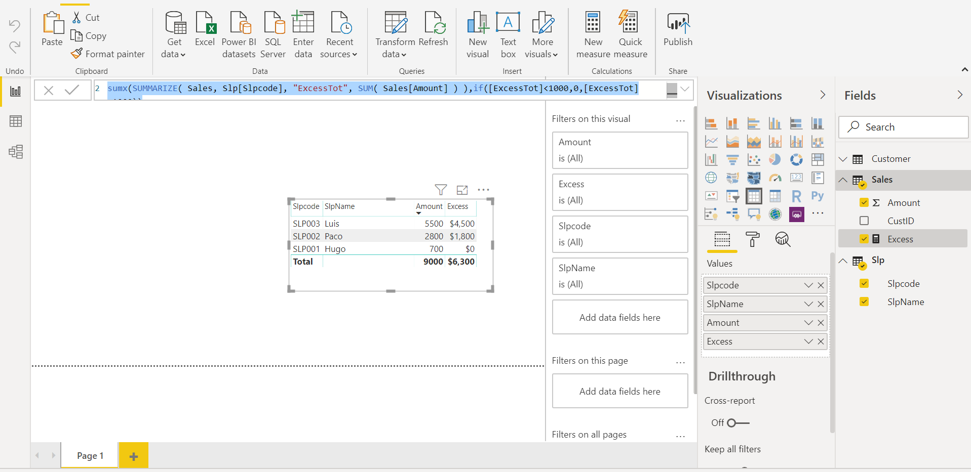 Solved: Incorrect total when using variables - Microsoft Fabric Community