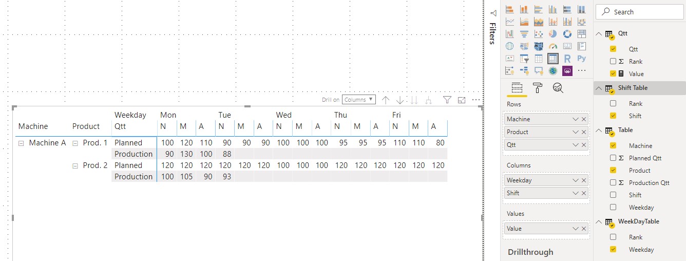 Solved: Visuals like matrix - Microsoft Fabric Community