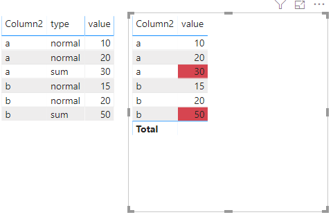 Solved: Colour code rows according to a column not shown i ...