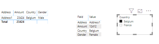 Solved: Transpose in visualization alone - Page 2 - Microsoft Fabric ...