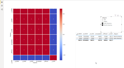 PythonHeatmap.png