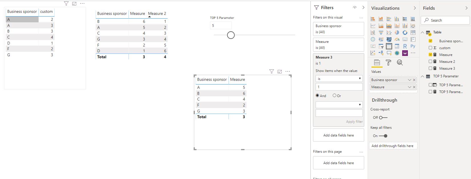 Solved: Top 5 help - Microsoft Fabric Community