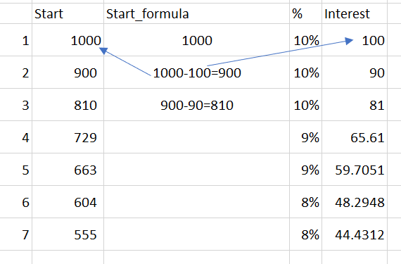 Calculated Column calculations.png