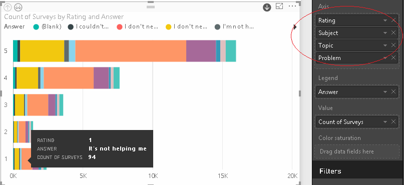 Solved: Drill down and filter - Microsoft Fabric Community