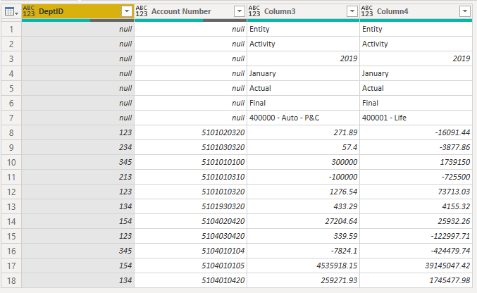 Problem Dataset