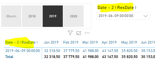 Solved: Re: DAX measure to filter based on 2 dates - Microsoft Fabric ...