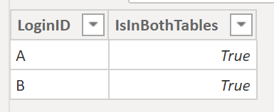 Solved: DAX - count unique values in one column, the filte ...