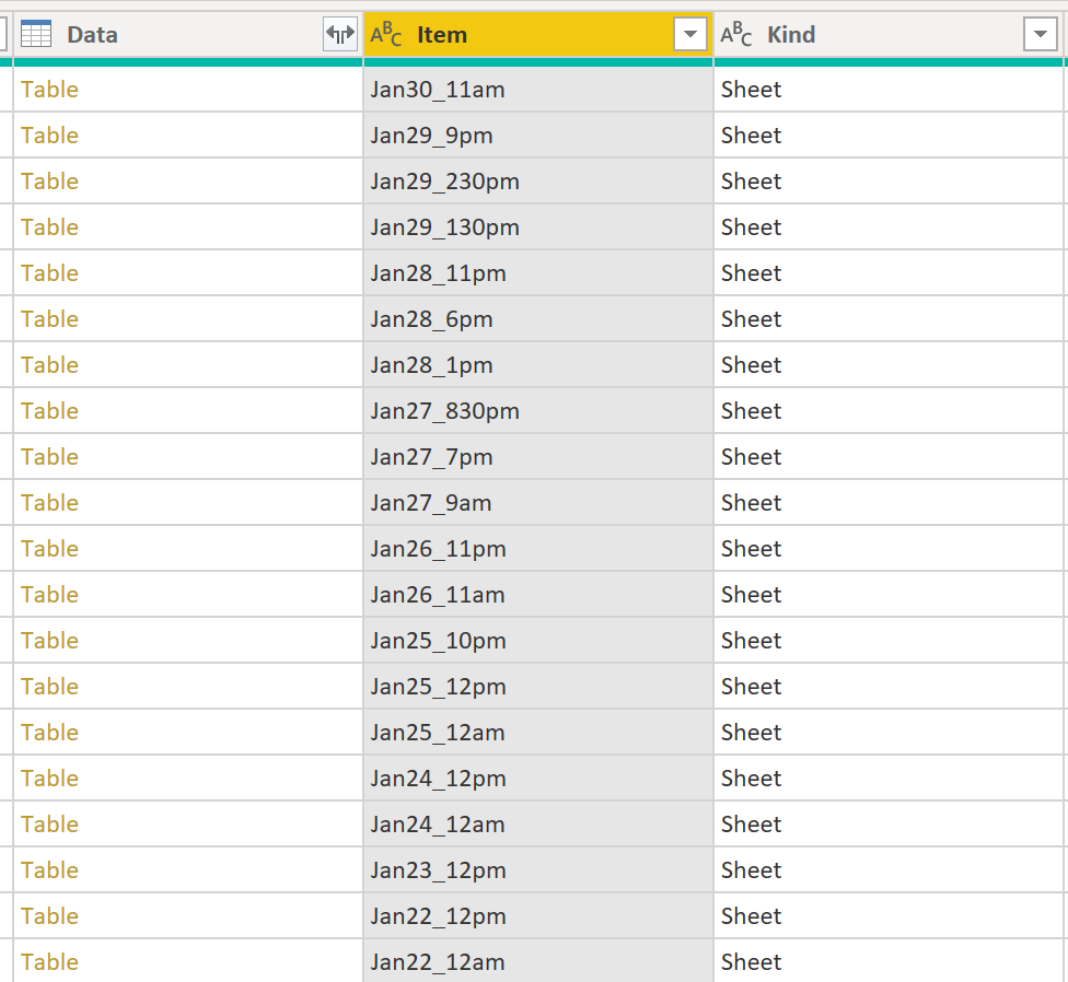 Dynamically select sheets based on latest date/tim... - Microsoft ...