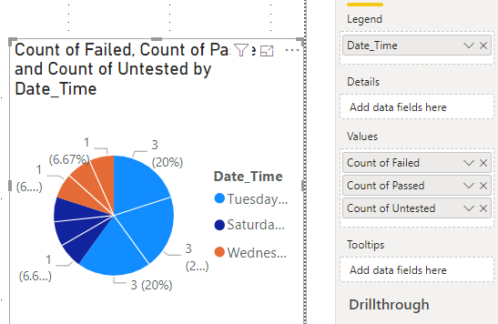 Pie chart using filtered data table - Microsoft Fabric Community
