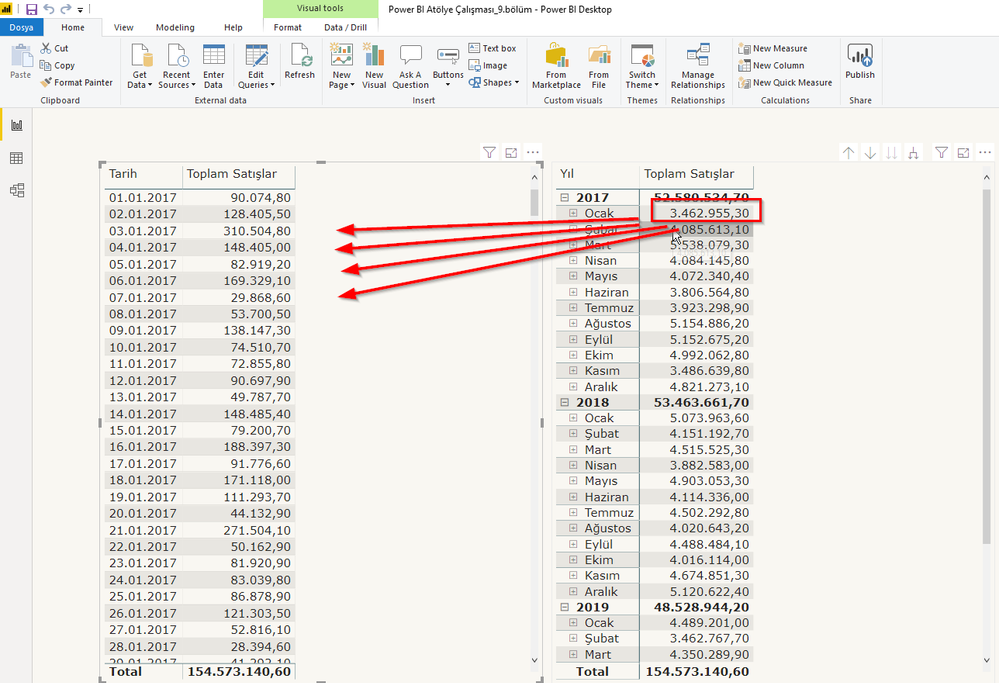 2020-01-31 11_24_11-Power BI Atölye Çalışması_9.bölüm - Power BI Desktop.png