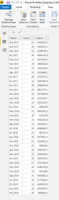 2020-01-31 13_35_37-Power BI Atölye Çalışması_9.bölüm - Power BI Desktop.png