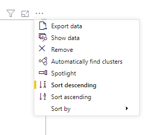 Sort Matrix by year - Microsoft Fabric Community