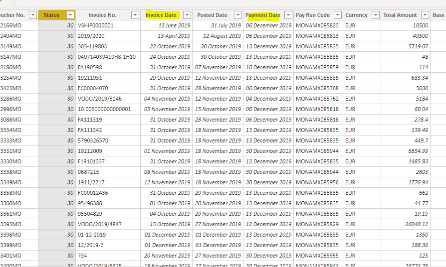 Solved: NETWORKDAYS type function in PowerBI - Microsoft Fabric Community