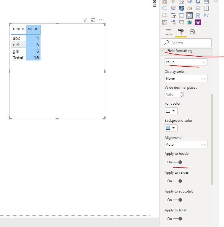 Solved: Re: Pivot Table - Microsoft Fabric Community
