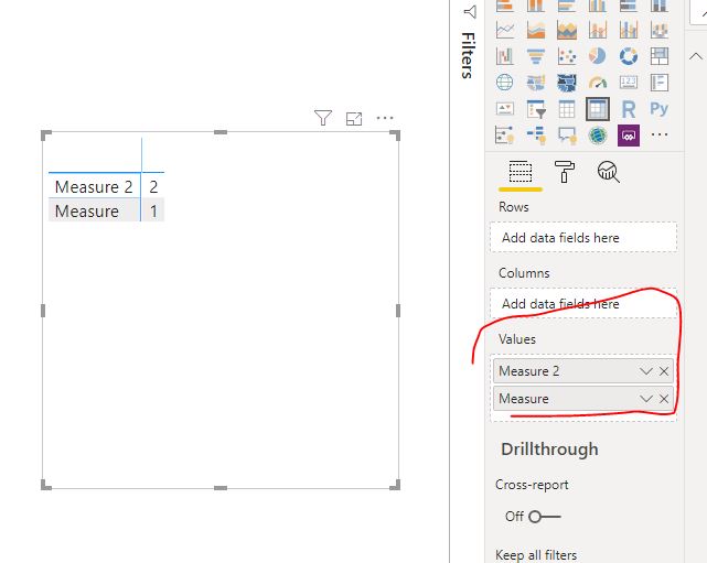 Solved: Re: Pivot Table - Microsoft Fabric Community