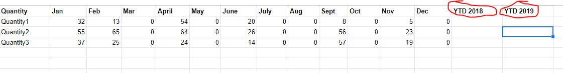 Solved: Create a matrix using columns with different table ...