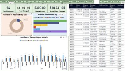 Dashboard2.jpg