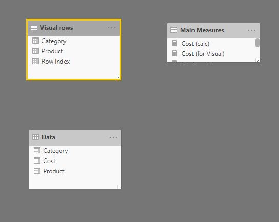 Solved: Calculation within a table visual - Microsoft Fabric Community