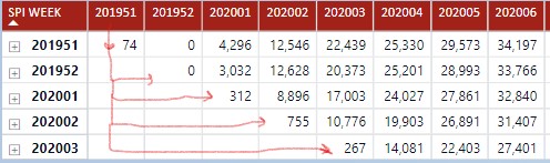 Solved: Gathering data from Folder (excel files) - Microsoft Fabric ...