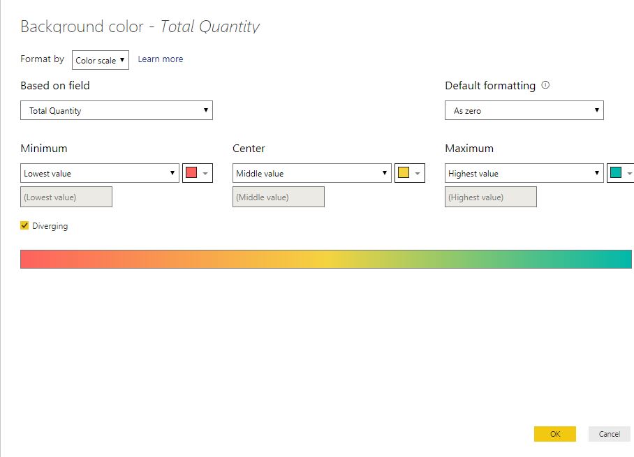 Solved: Re: Conditional formatting of Matrix based on Tota ...
